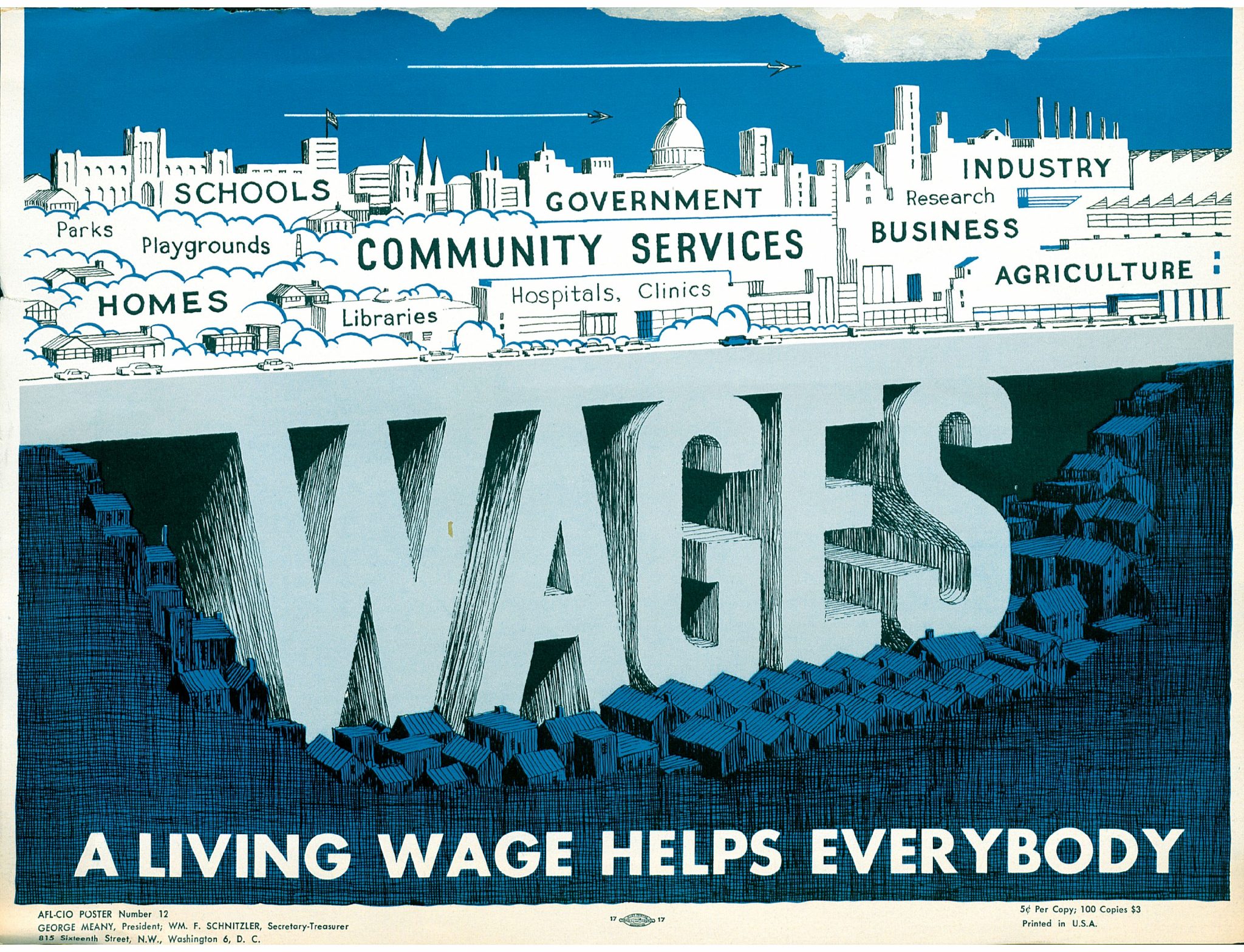 AFL-CIO Poster depicting a city held up by the word WAGES