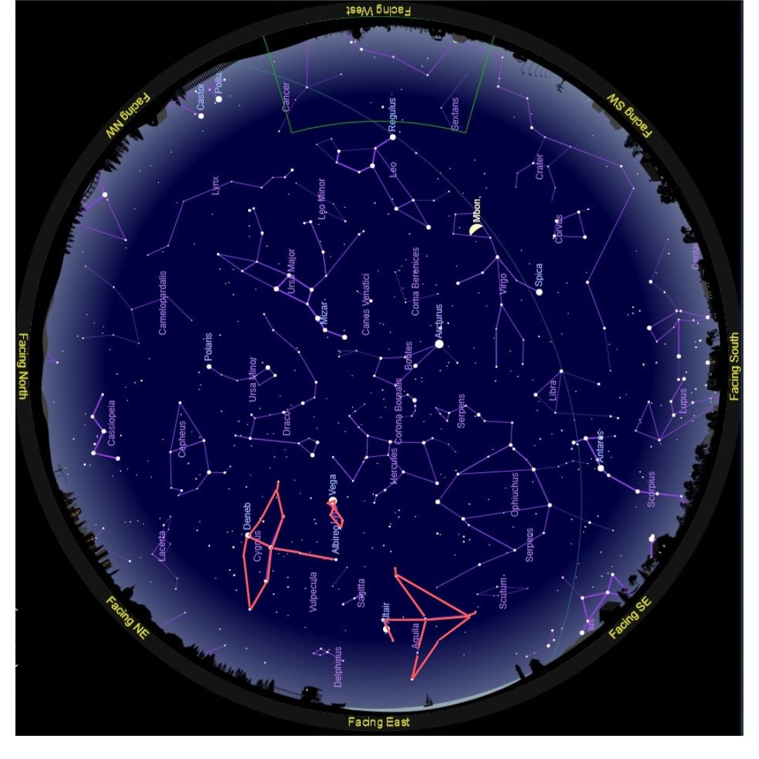 Sky-map featuring the constellations Cygnus, Lyra and Aquila outlined in orange.