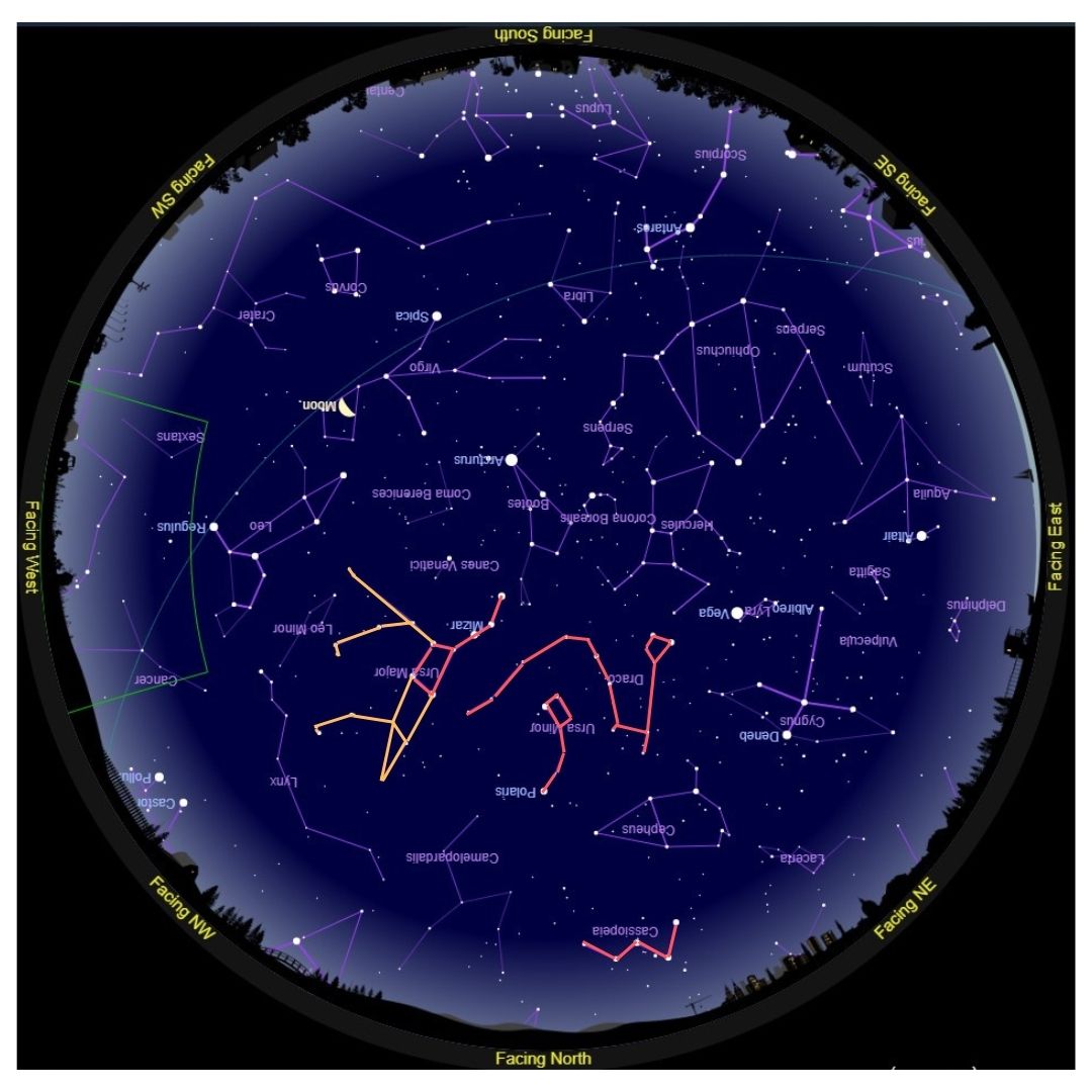 Sky-map featuring the constellations Ursa Major, outlined in yellow, and Draco and Cassiopeia outlined in orange; and the asterisms the Big Dipper and Little Dipper, outlined in orange.