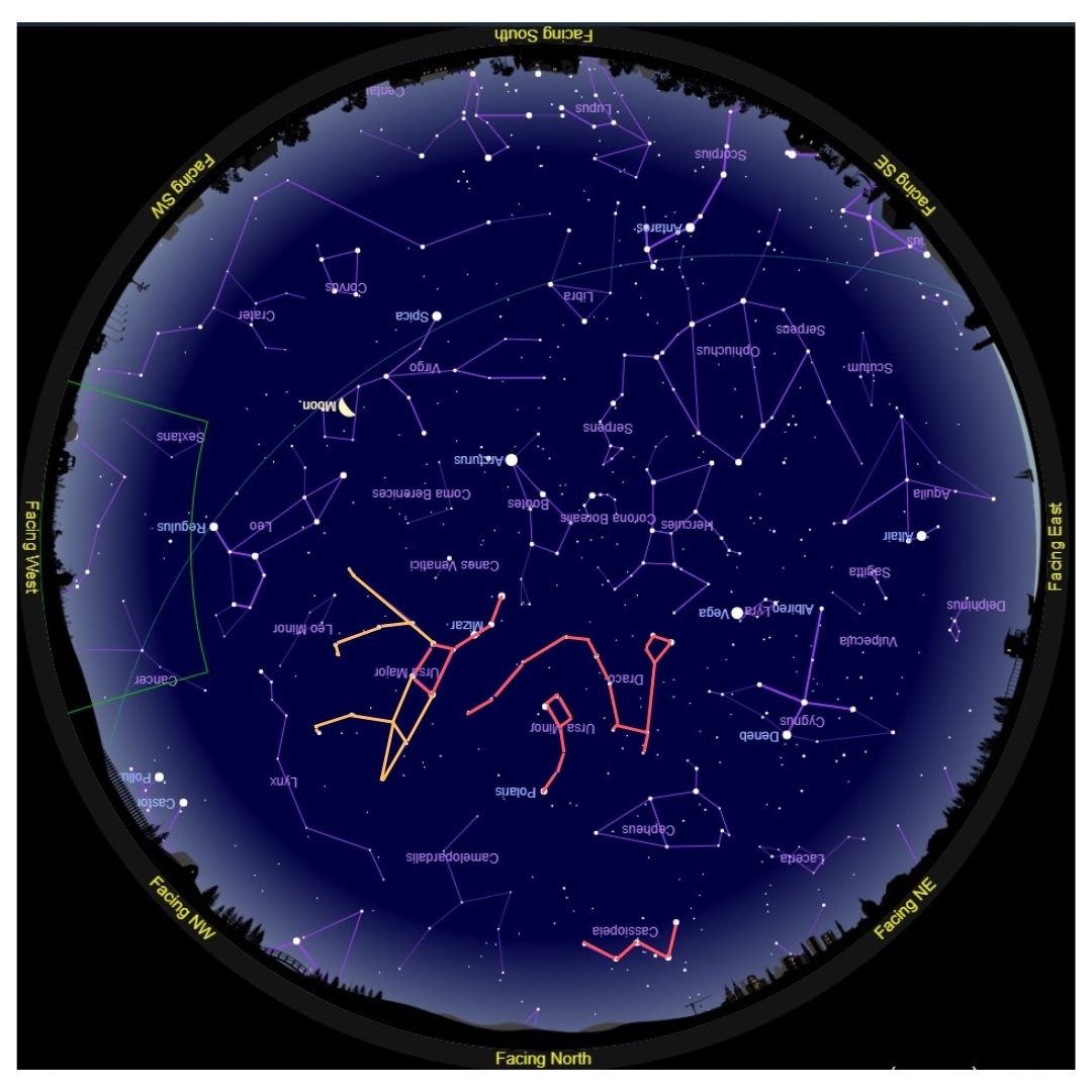 star gazing chart astronomy virgo