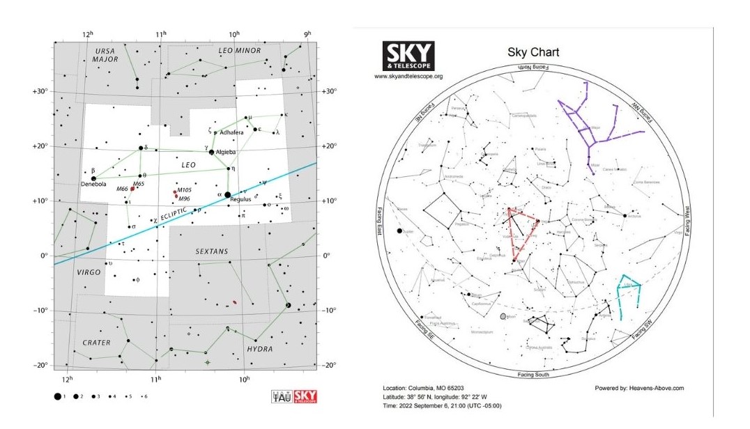 Two astronomical maps. The first map on the left features the constellation Leo. The second map on the right displays how the stars will appear overhead on the night of September 6th, 2022, from Columbia, Missouri. On the second/right-side map three asterisms/constellations are highlighted with dotted lines: the Summer Triangle is highlighted in red/orange; Libra is highlighted in light blue; and Ursa Major/the Big Dipper is highlighted in purple.