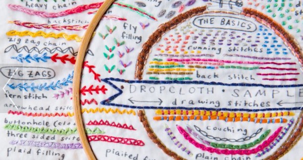 An embroidery hoop with embroidered motifs on the fabric