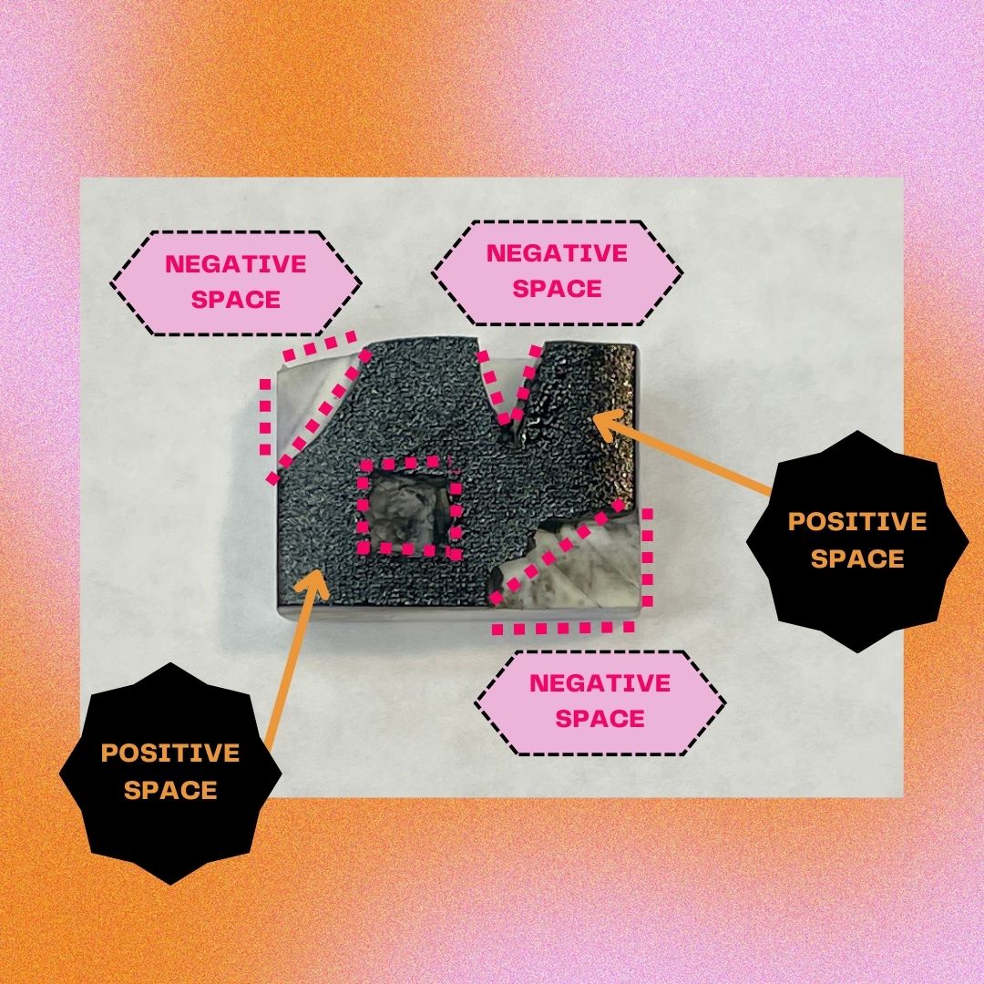 Close-up of white eraser carved with a design suggestive of a cottage. The raised portion of the carved design is inked with black ink and highlighted by two gold arrows connected to two labels that read “positive space.” The four areas of negative space in the design are outlined in pink dotted lines. There are also three pink labels with the words “negative space” written in them, arranged next to the areas outlined with the pink dotted lines.