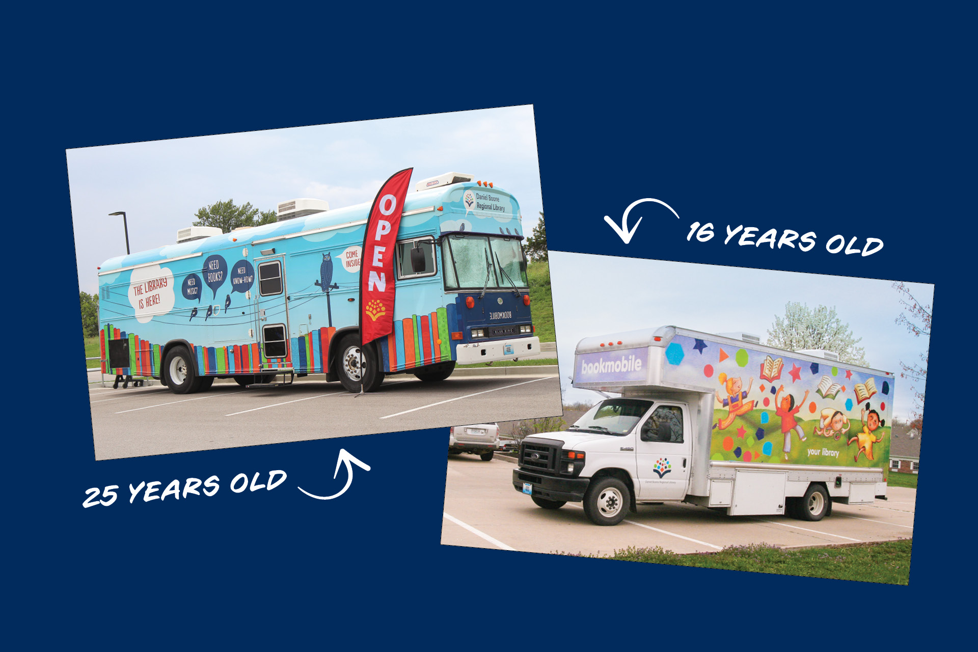 Bookmobile Sr (25 years old) and Bookmobile Jr (16 years old)